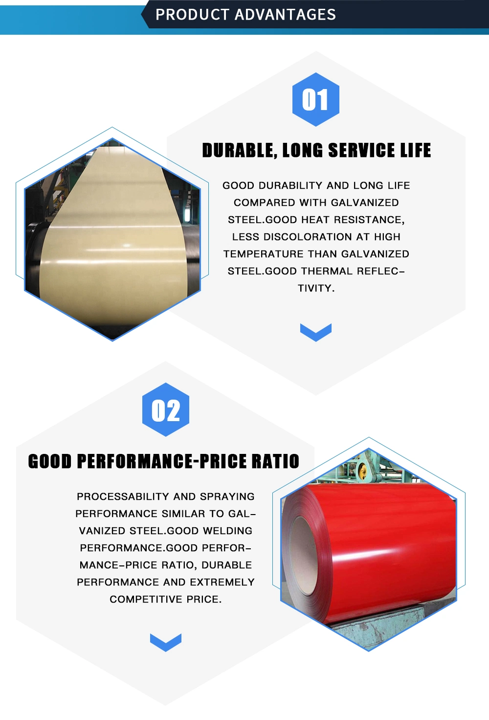 PPGI Zinc Coating Z60 Z100 Z180 Z275 Dx51d Dx52D Dx53D PPGI Galvanized Sheet, Color Coated Steel Coil and Hot DIP Galvanized Steel Coil